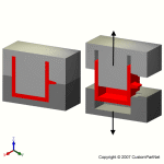 钣金加工相关工艺-压铸工艺知识的详细介绍-中山吉林志宁网上购物平台有限公司-吉林志宁网上购物平台有限公司