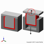 钣金加工相关工艺-压铸工艺知识的详细介绍-中山吉林志宁网上购物平台有限公司-吉林志宁网上购物平台有限公司