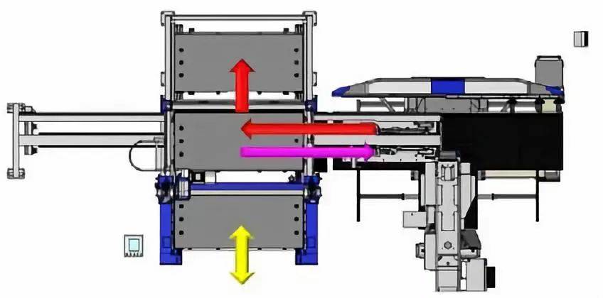 钣金加工产品在自动化及电梯行业中的应用 -吉林志宁网上购物平台有限公司