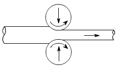 金属加工成型的基础知识-吉林志宁网上购物平台有限公司 金属加工成型的基础知识-吉林志宁网上购物平台有限公司