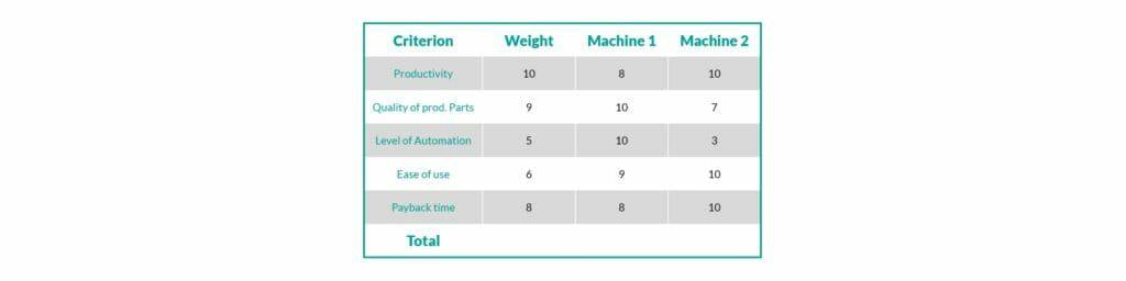 钣金加工厂如何选择钣金生产系统？-吉林志宁网上购物平台有限公司