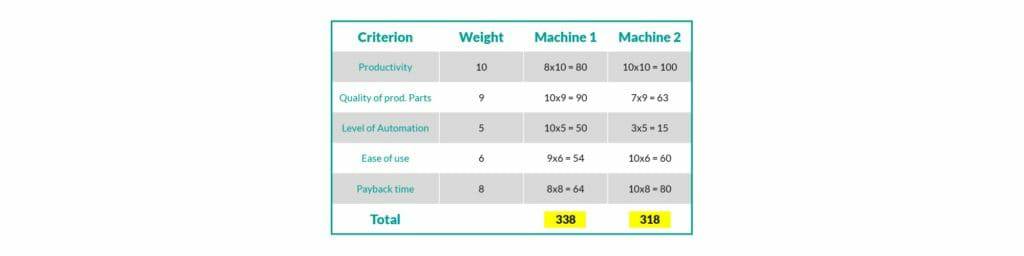 钣金加工厂如何选择钣金生产系统？-吉林志宁网上购物平台有限公司