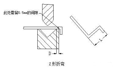 钣金加工中数控折弯加工零件范围及加工精度参数的详细解答-吉林志宁网上购物平台有限公司